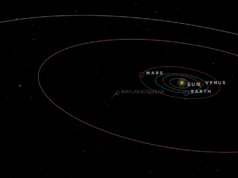 Estas son las verdaderas imágenes del cometa 3I/ATLAS: sigue su trayectoria en vivo Estas son las verdaderas imágenes del cometa 3I/ATLAS: sigue su trayectoria en vivo