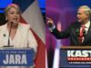 Jara y Kast disputarán la presidencia de Chile en segunda vuelta Jara y Kast disputarán la presidencia de Chile en segunda vuelta